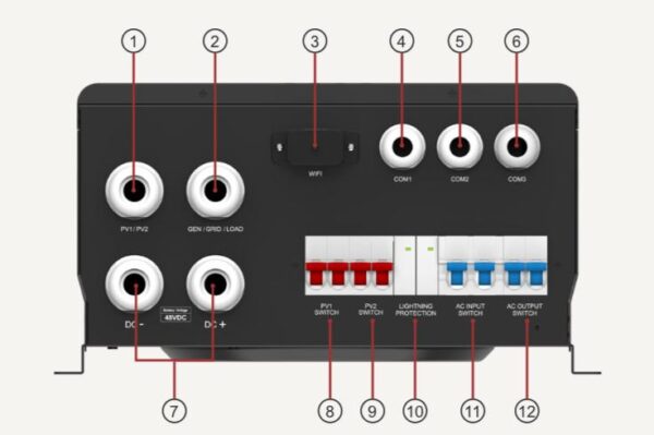 Inversor Híbrido MUST de 12  kVA